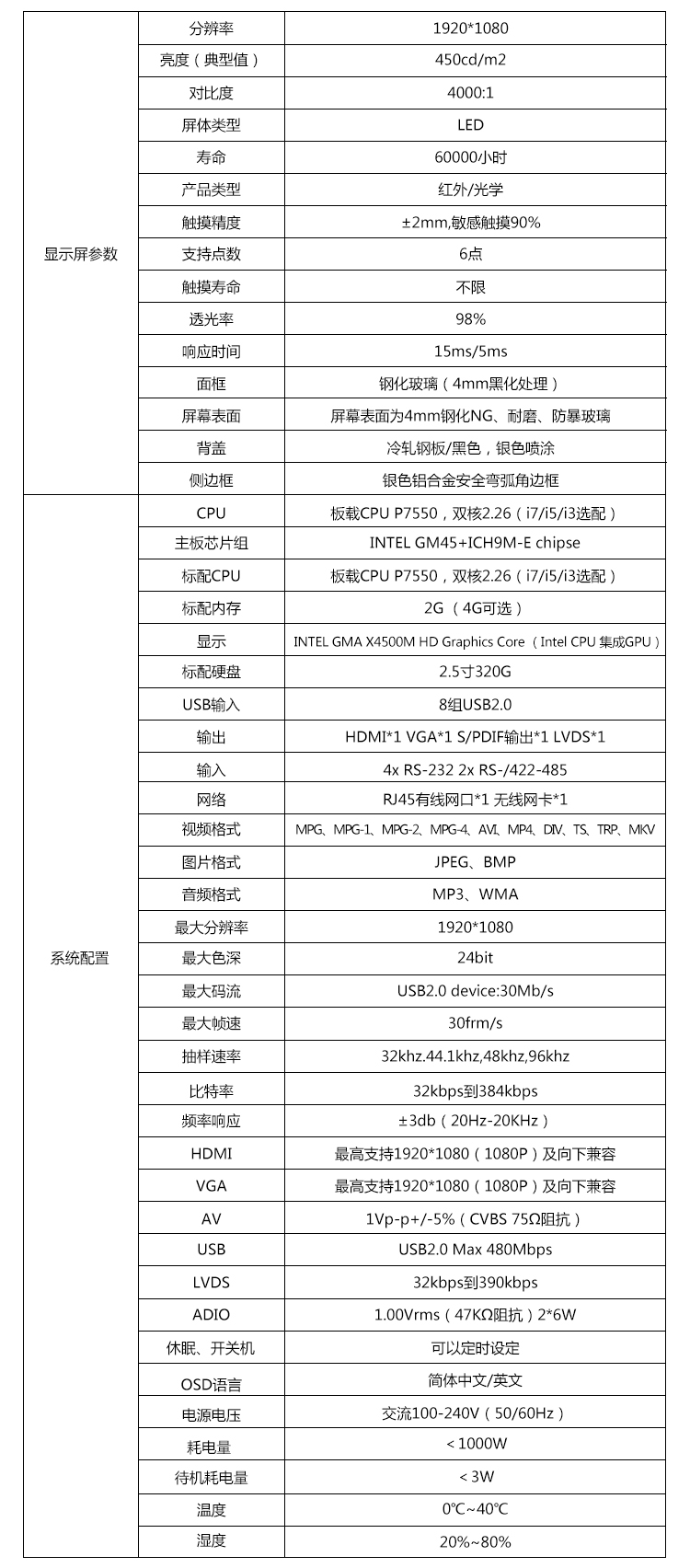 42寸茶几参数.jpg