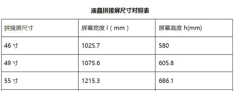 拼接屏常见尺寸.jpg